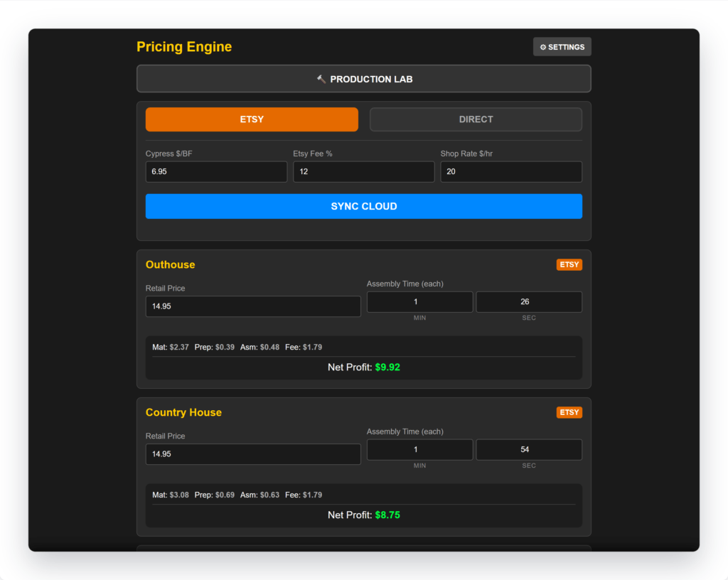 Pricing Engine showing cypress board-foot rate, Etsy fee and shop rate above per-product cost breakdowns